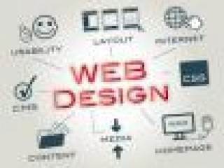 Web Development in the UAE | Beat The Competition